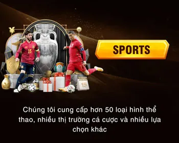 Quà tặng sinh nhật for88 nổ hũ
